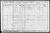 1901 Census Image Barber George S