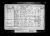 Census 1881 Penmare House Bazeley 
